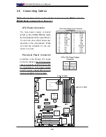 Предварительный просмотр 28 страницы Supero PDSG4 User Manual