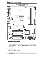 Предварительный просмотр 10 страницы Supero PDSLA User Manual