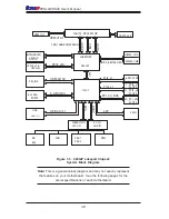 Предварительный просмотр 12 страницы Supero PDSLA User Manual