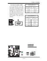 Preview for 29 page of Supero PDSLM User Manual