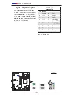 Preview for 30 page of Supero PDSLM User Manual