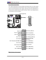 Preview for 32 page of Supero PDSLM User Manual