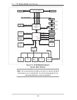 Предварительный просмотр 14 страницы Supero PDSM4 User Manual