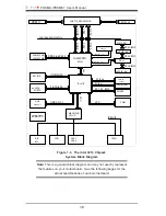 Предварительный просмотр 14 страницы Supero PDSM4+ User Manual