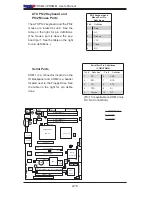 Предварительный просмотр 36 страницы Supero PDSM4+ User Manual