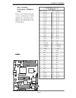 Предварительный просмотр 53 страницы Supero PDSM4+ User Manual