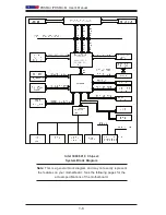 Предварительный просмотр 14 страницы Supero PDSMA+ User Manual