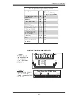 Предварительный просмотр 25 страницы Supero PDSMA+ User Manual