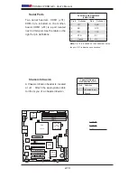 Предварительный просмотр 32 страницы Supero PDSMA+ User Manual