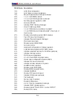 Предварительный просмотр 80 страницы Supero PDSMA+ User Manual