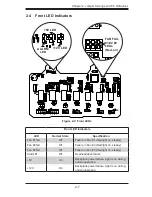 Preview for 15 page of Supero SAS-747TQ BACKPLANE User Manual