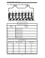 Preview for 16 page of Supero SAS-747TQ BACKPLANE User Manual