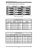 Preview for 12 page of Supero SAS-837A BACKPLANE User Manual