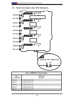 Preview for 15 page of Supero SAS M35TQ User Manual