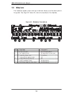 Preview for 36 page of Supero SBB 937R-E2JB User Manual