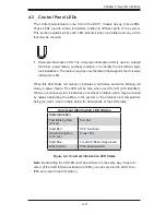 Preview for 21 page of Supero SC111 Series User Manual