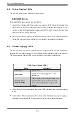 Preview for 38 page of Supero SC119 Series User Manual