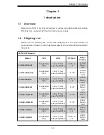 Preview for 9 page of Supero SC216A-R1200LPB User Manual