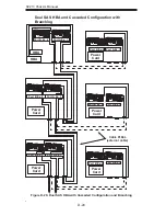 Preview for 95 page of Supero SC216A-R1200LPB User Manual