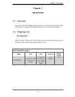 Preview for 7 page of Supero SC510 Series User Manual