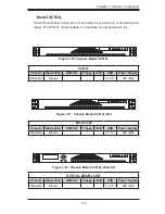 Предварительный просмотр 23 страницы Supero SC512C-260 Series User Manual