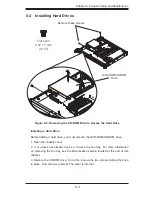 Предварительный просмотр 31 страницы Supero SC512C-260 Series User Manual