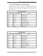 Preview for 72 page of Supero SC748 Series User Manual