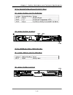 Preview for 11 page of Supero SC811 Series User Manual