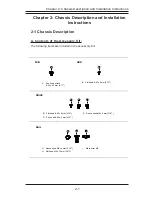 Preview for 13 page of Supero SC811 Series User Manual