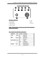 Preview for 15 page of Supero SC811 Series User Manual