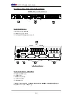 Preview for 16 page of Supero SC811 Series User Manual