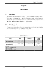 Preview for 9 page of Supero SC819 Series User Manual