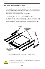 Preview for 60 page of Supero SC819 Series User Manual