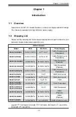 Preview for 6 page of Supero SC825TQ-560LP User Manual