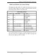 Preview for 67 page of Supero SC825TQ-560LPV User Manual