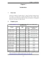 Preview for 10 page of Supero SC826E16-R1200B User Manual