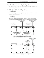 Preview for 101 page of Supero SC826E16-R1200B User Manual