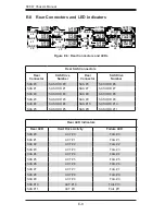 Preview for 80 page of Supero SC847A-R1400LPB User Manual