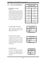 Предварительный просмотр 46 страницы Supero Series3800/S120T User Manual