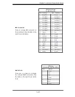 Предварительный просмотр 57 страницы Supero Series3800/S120T User Manual