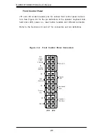 Предварительный просмотр 34 страницы Supero SUPER 370DDE User Manual