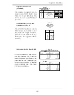 Предварительный просмотр 37 страницы Supero SUPER 370DDE User Manual