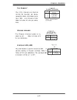 Предварительный просмотр 39 страницы Supero SUPER 370DDE User Manual