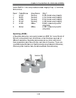 Предварительный просмотр 139 страницы Supero SUPER 370DDE User Manual