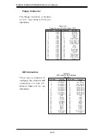 Предварительный просмотр 54 страницы Supero Super 370DE6 User Manual