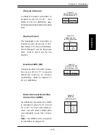 Preview for 43 page of Supero SUPER 370DL3 User Manual