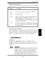 Preview for 65 page of Supero SUPER 370DL3 User Manual