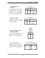 Preview for 35 page of Supero SUPER 370SBA User Manual