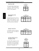 Предварительный просмотр 42 страницы Supero Super 370SCD User'S And Bios Manual