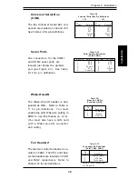 Предварительный просмотр 43 страницы Supero Super 370SCD User'S And Bios Manual